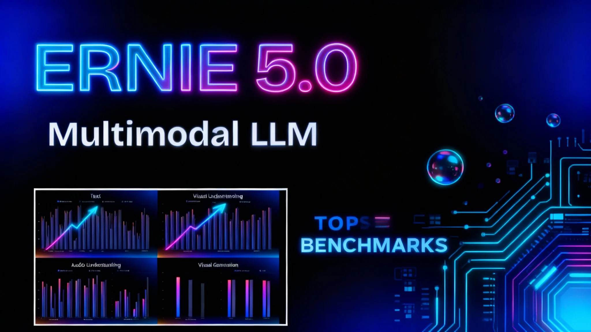 ERNIE 5.0: Beats Gemini 2.5 Pro & GPT‑5 High