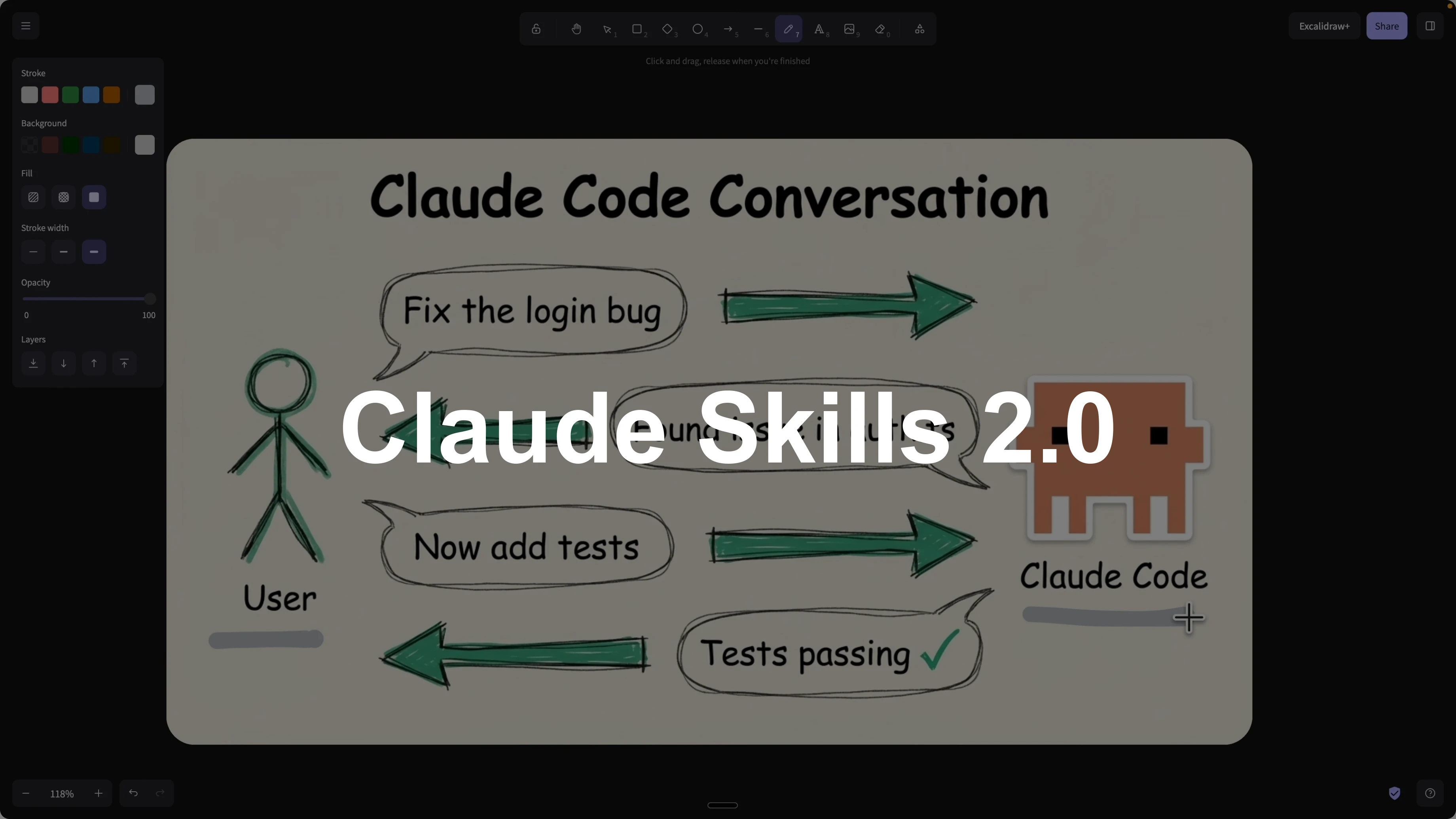 Claude Skills 2.0: How to Measure, Test, and Improve?