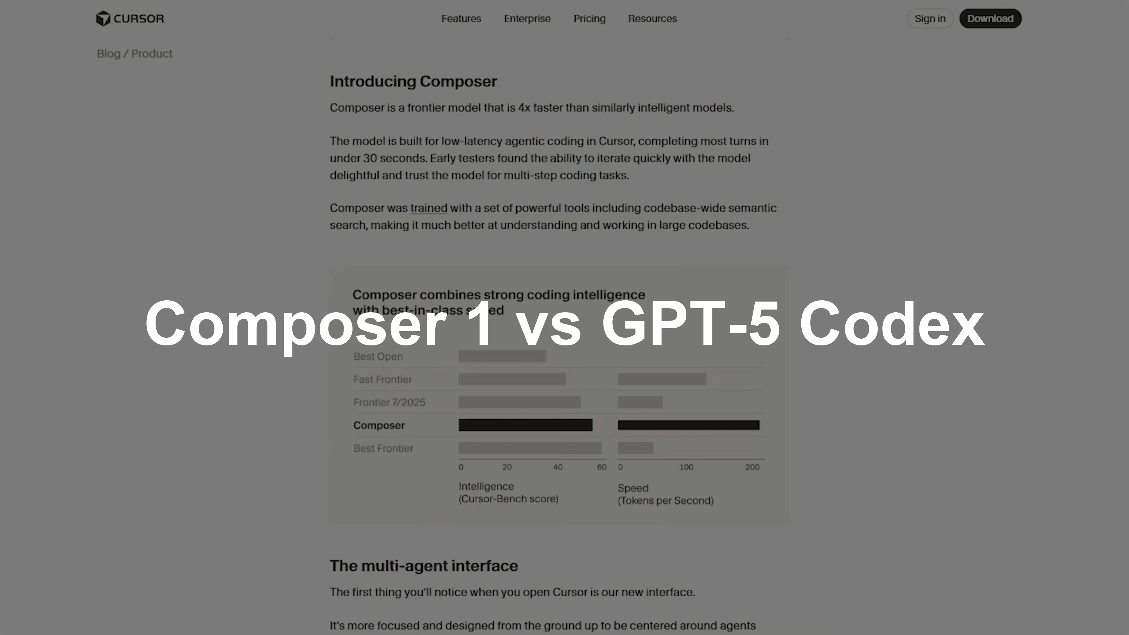 Composer 1 vs GPT-5 Codex