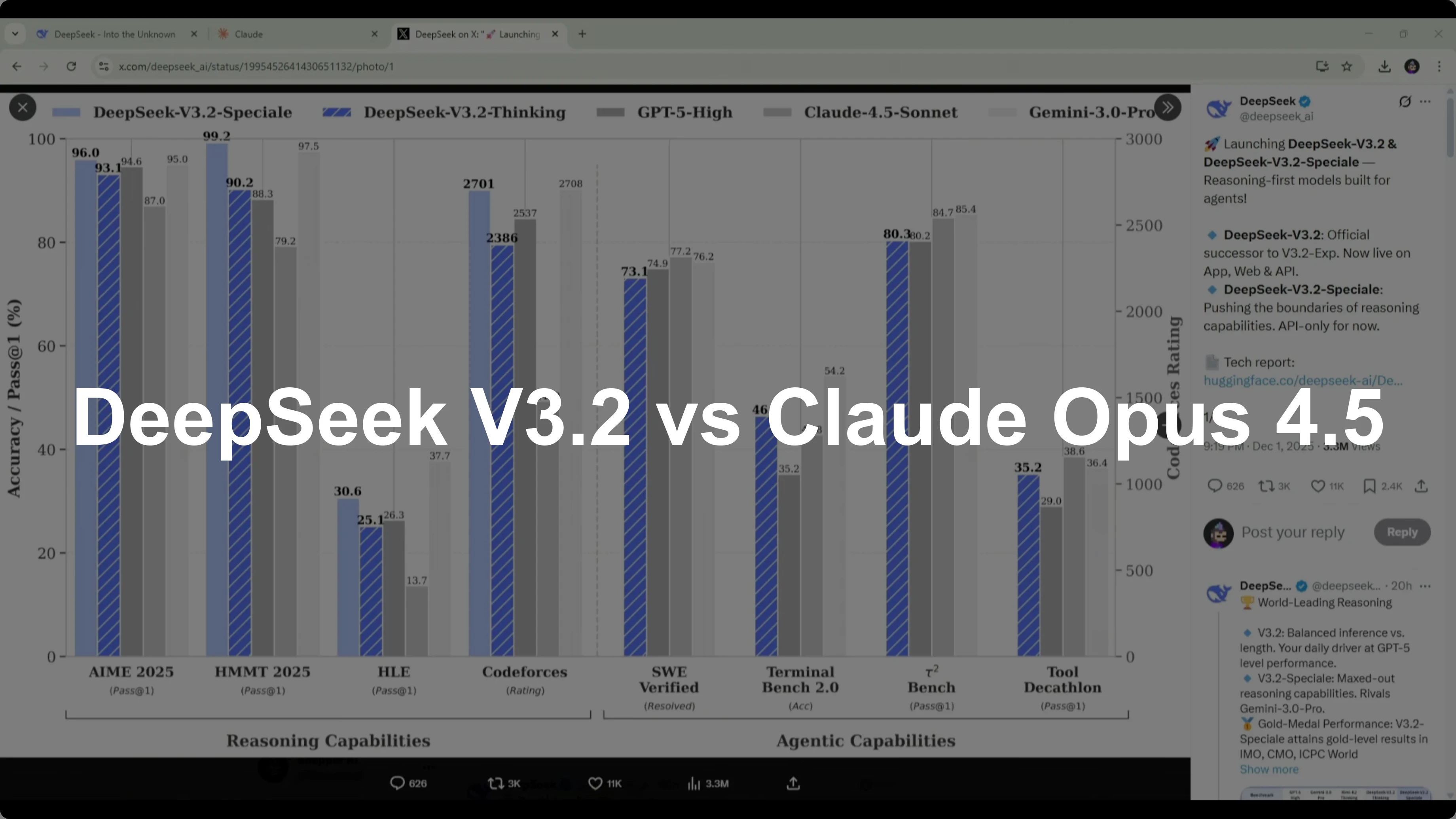 DeepSeek V3.2 vs Claude Opus 4.5