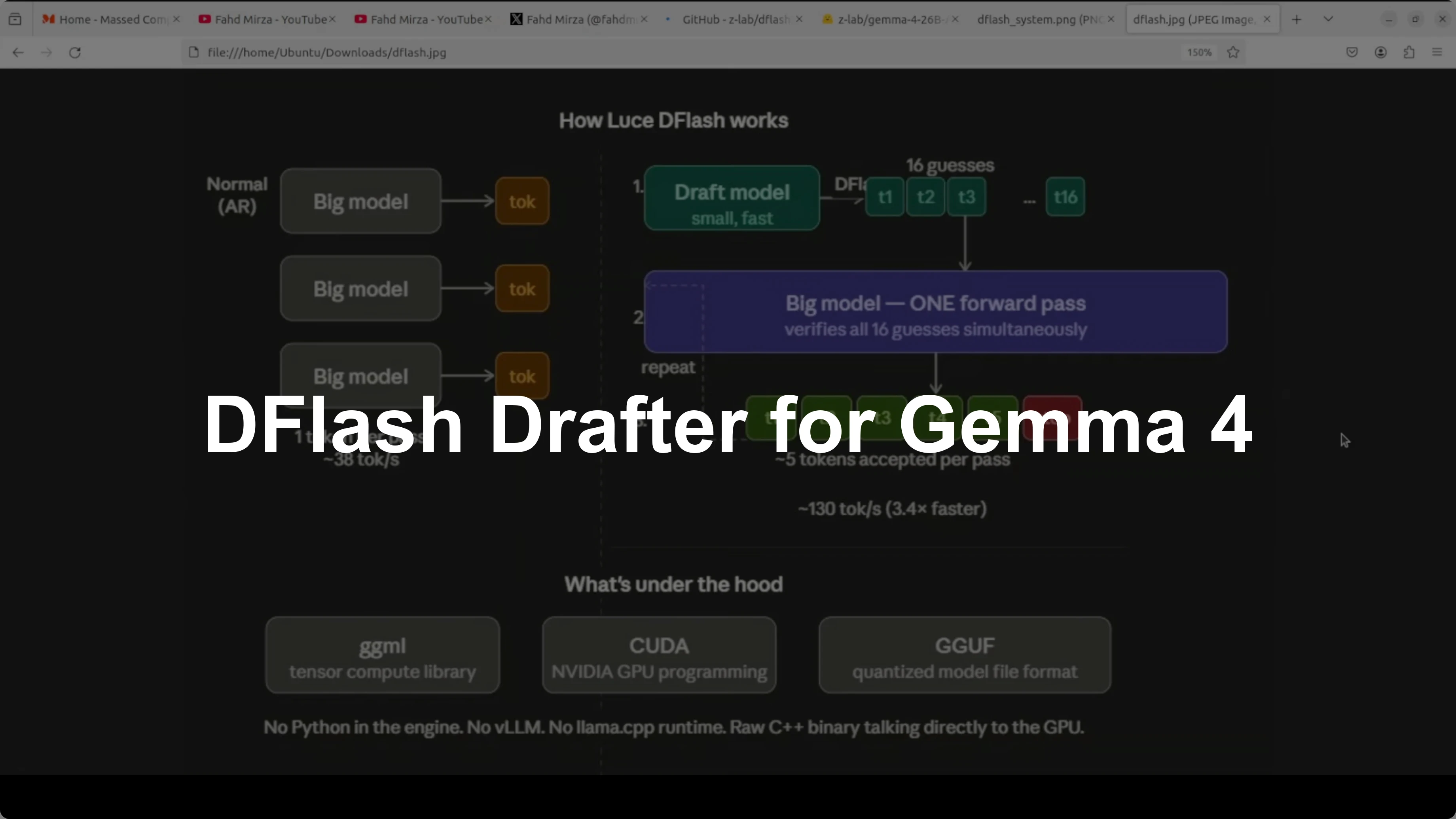 DFlash Drafter for Gemma 4 26B: Run Speculative Decoding Locally