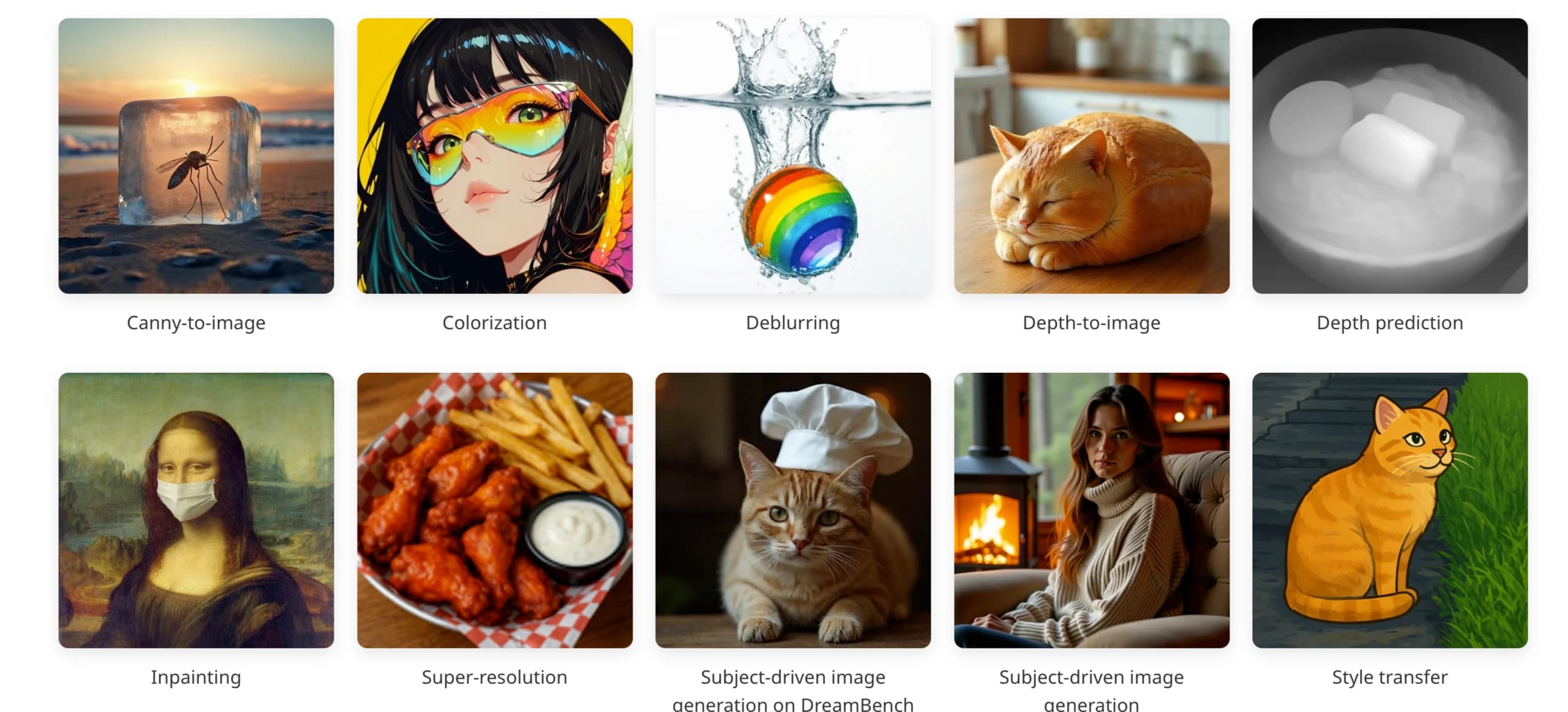 DRA-Ctrl: The AI Video Model That's Transforming Image Editing