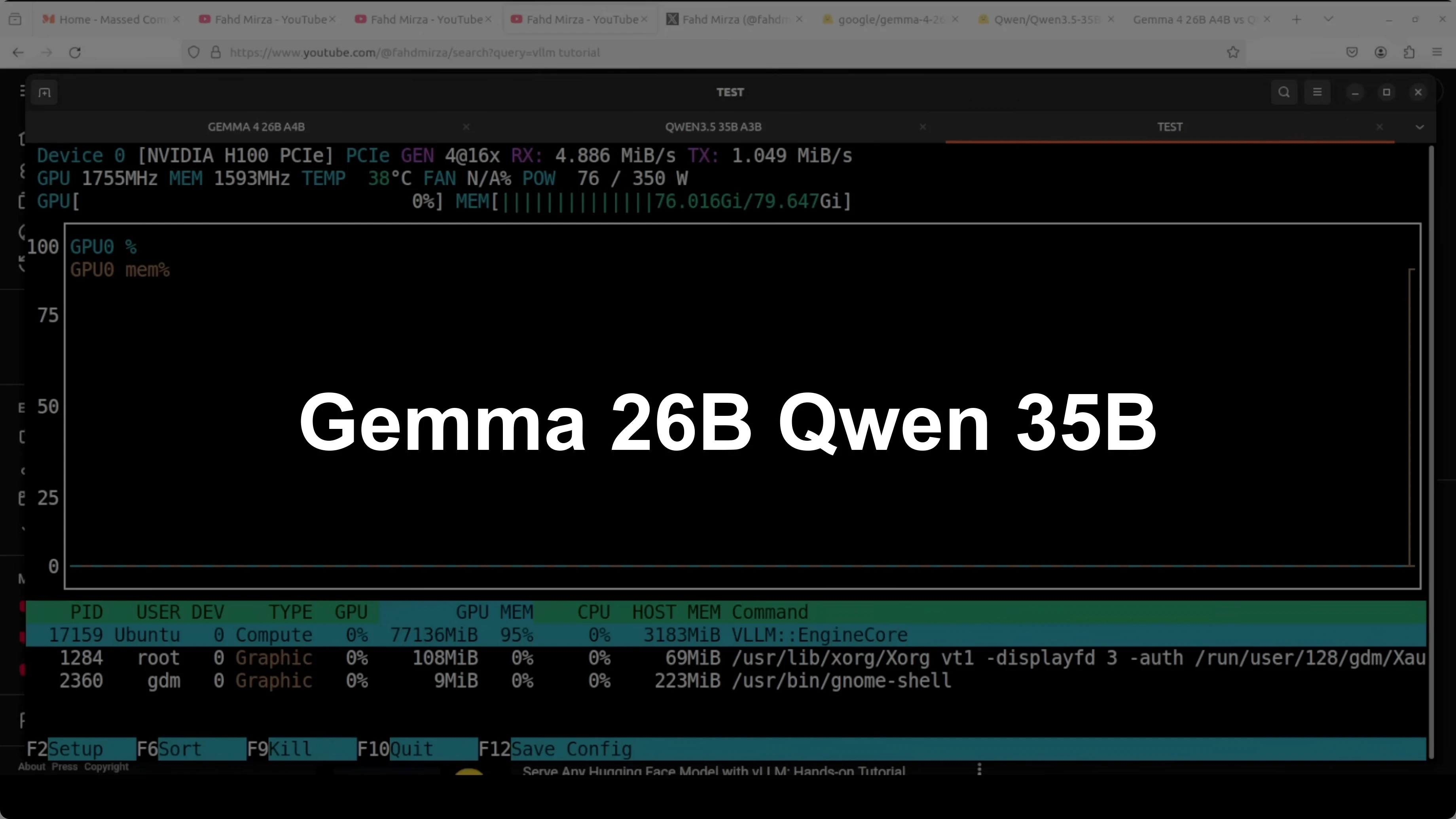 Gemma 4 26B A4B vs Qwen3.5 35B A3B