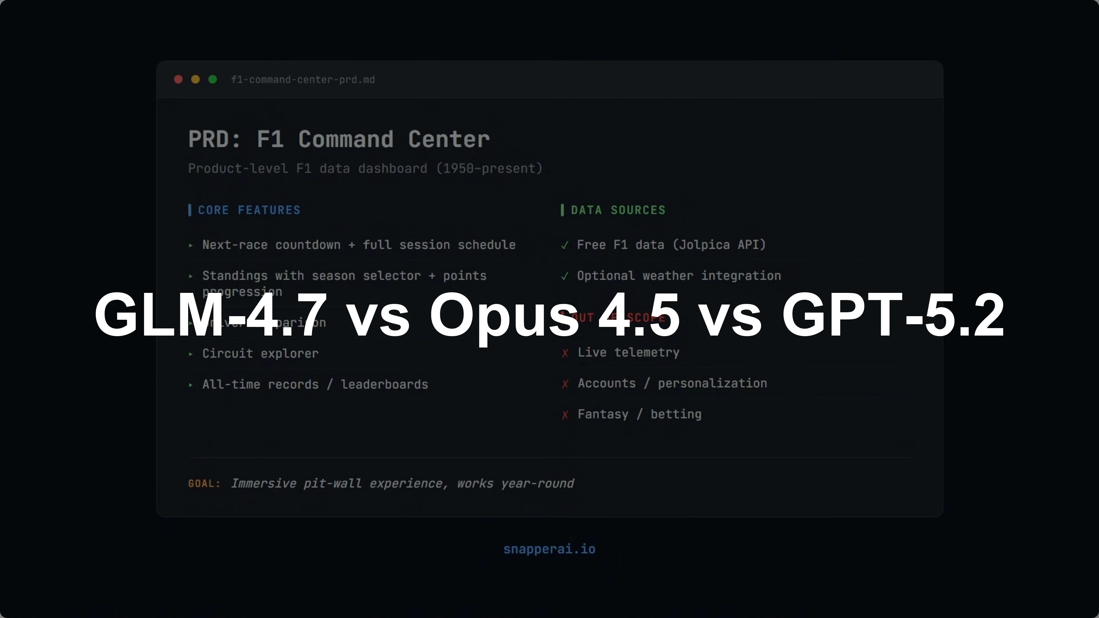 GLM-4.7 vs Opus 4.5 vs GPT-5.2
