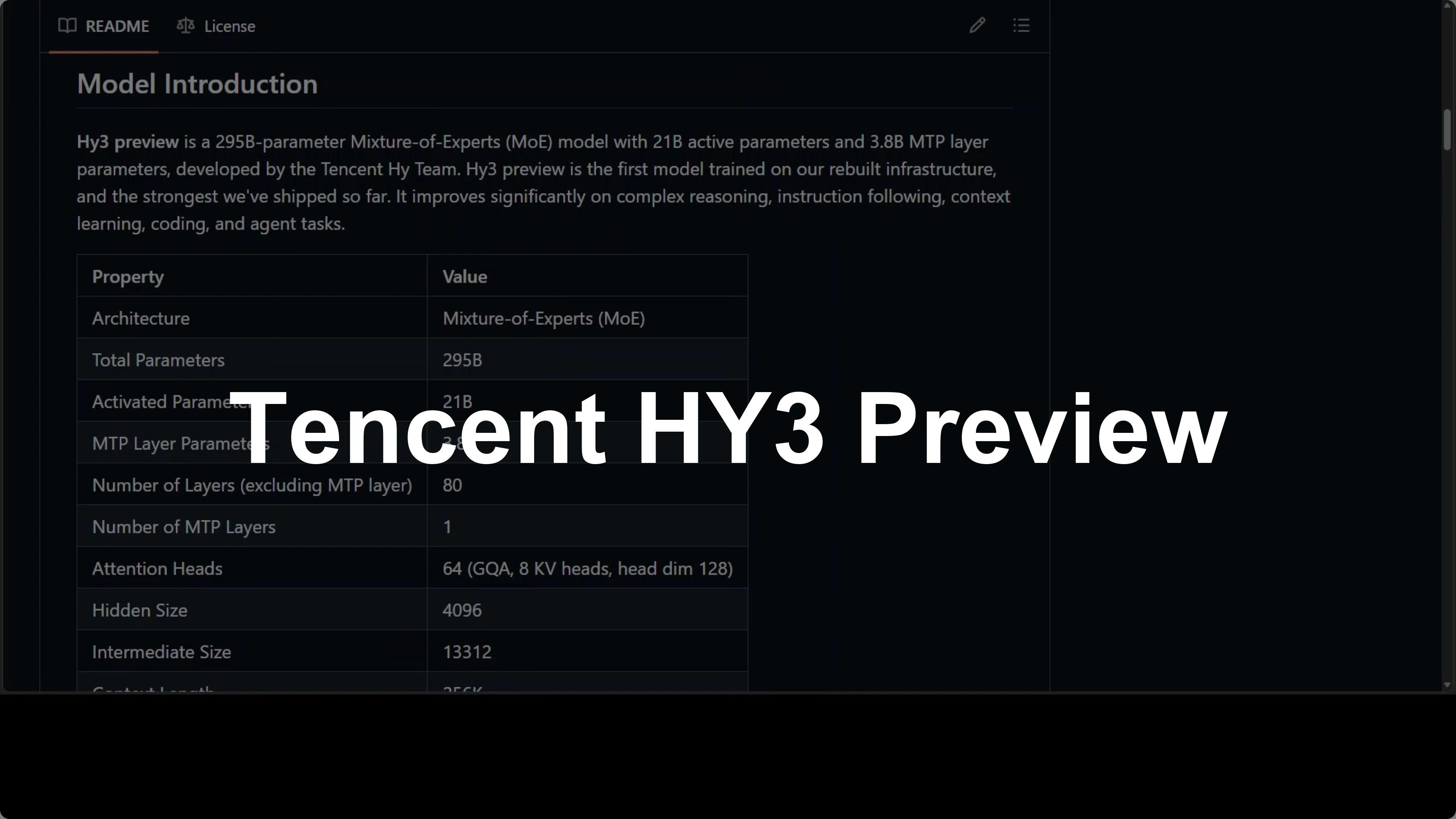 How Tencent HY3 Preview Handles Near Impossible Tasks for Free?