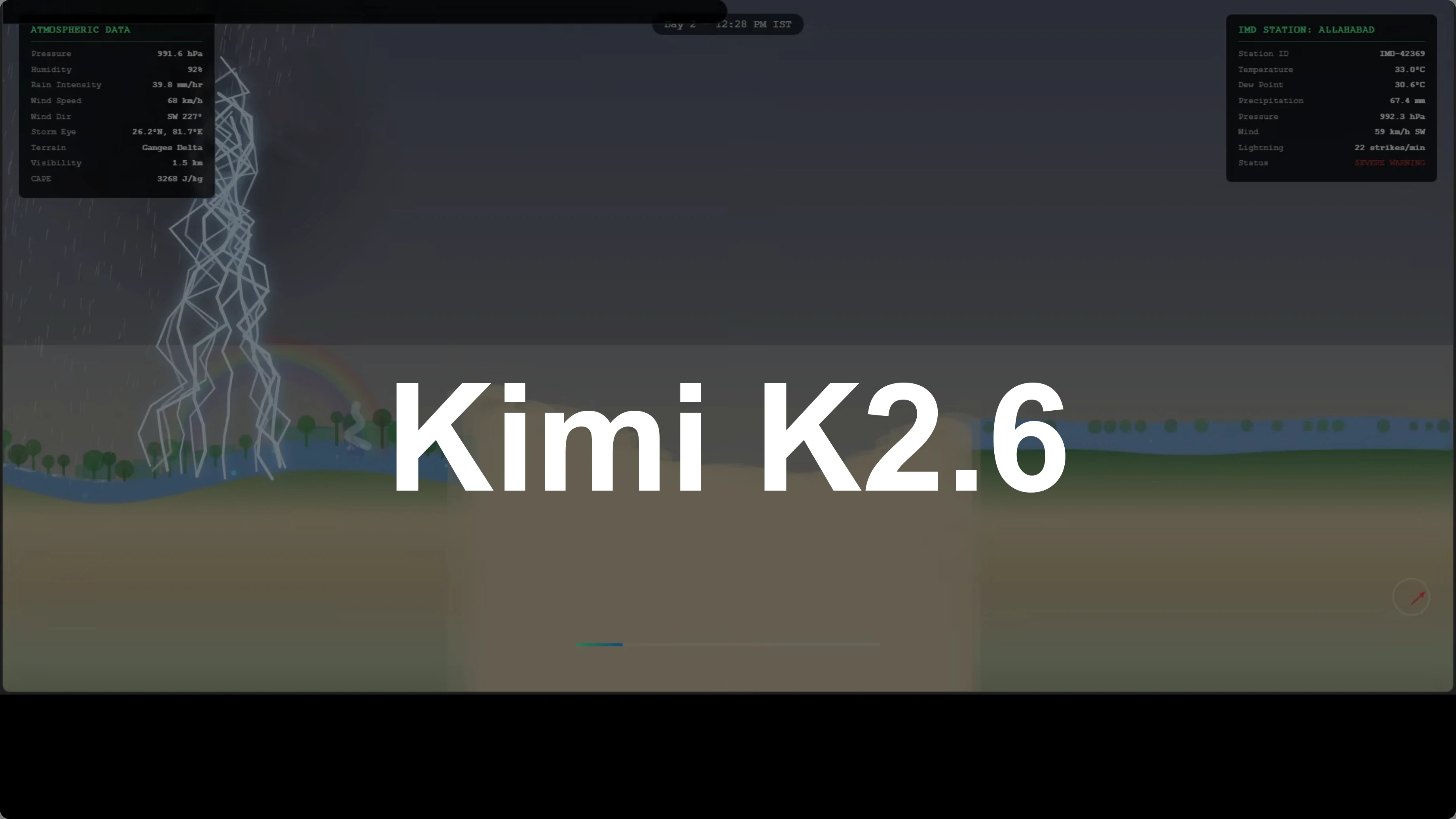 Kimi K2.6 Released: Full Demo and In-Depth Overview