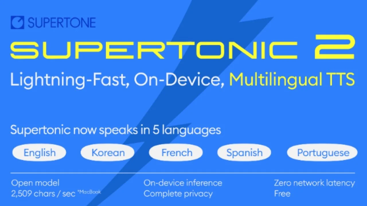 Supertonic 2: Lightning Fast, On-Device TTS, Multilingual TTS