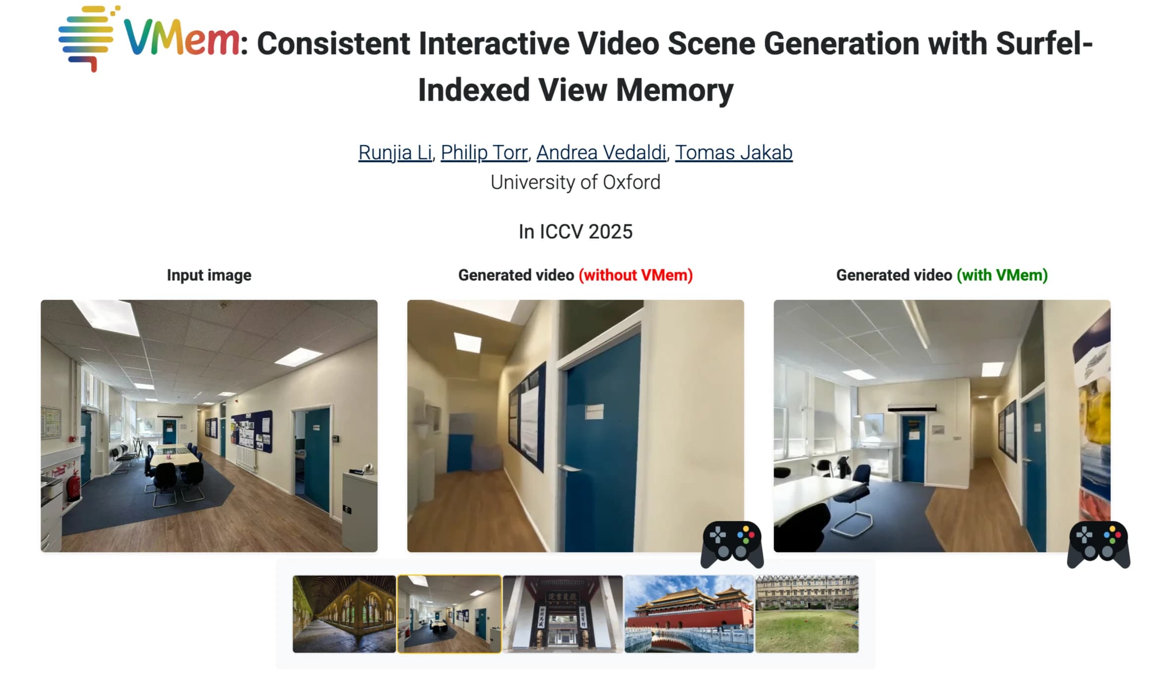 VMem AI: Creating Consistent 3D Worlds with Memory-Based Video Generation