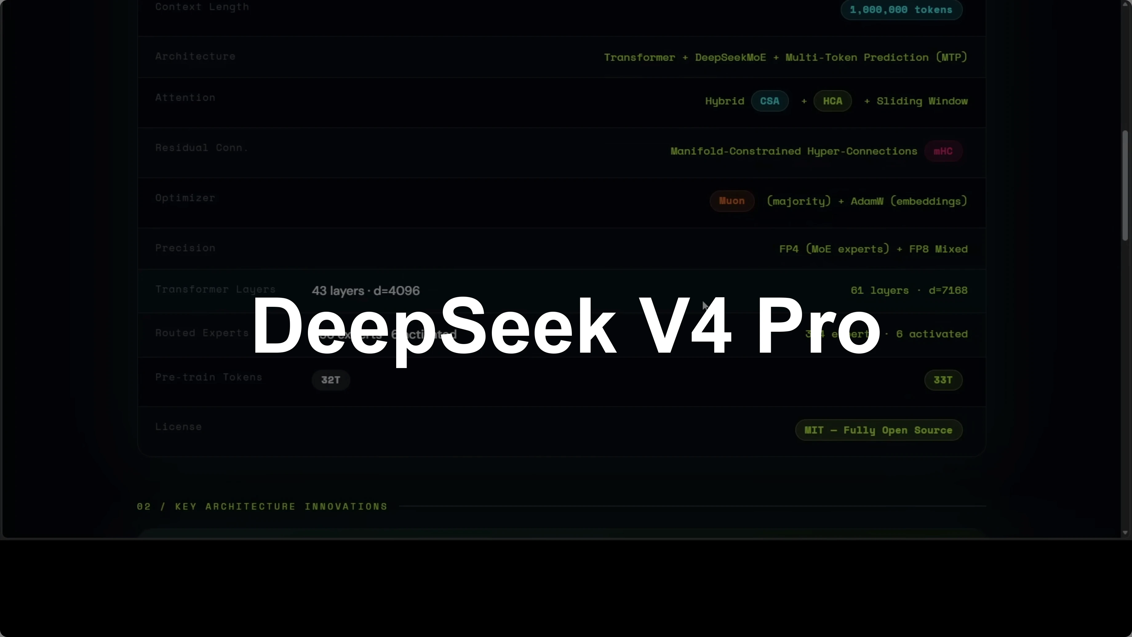 Why DeepSeek V4 Pro and Flash Redefine GPU Clusters?