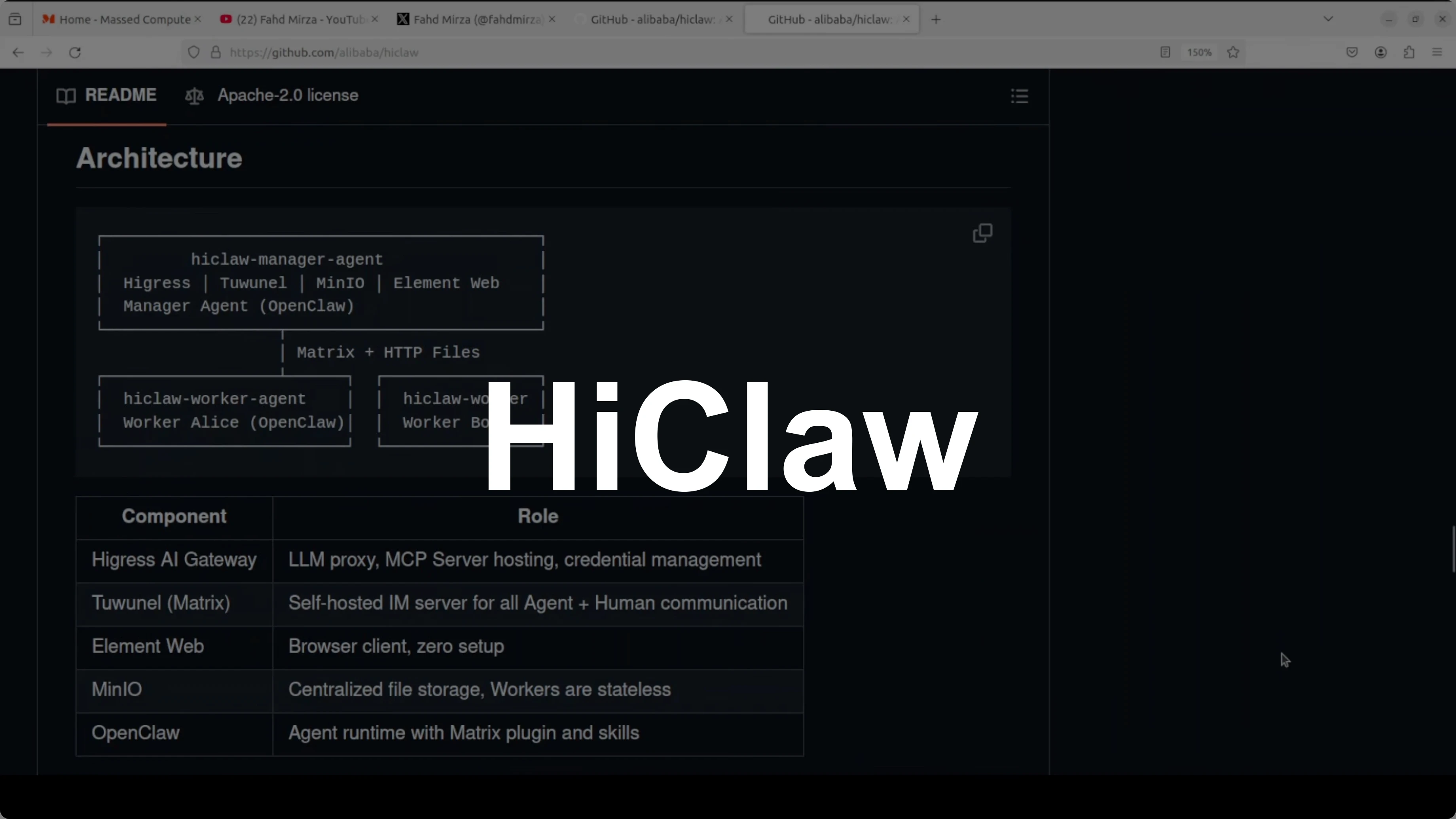 How to Run a Multi-Agent AI Team Locally with HiClaw and Ollama?