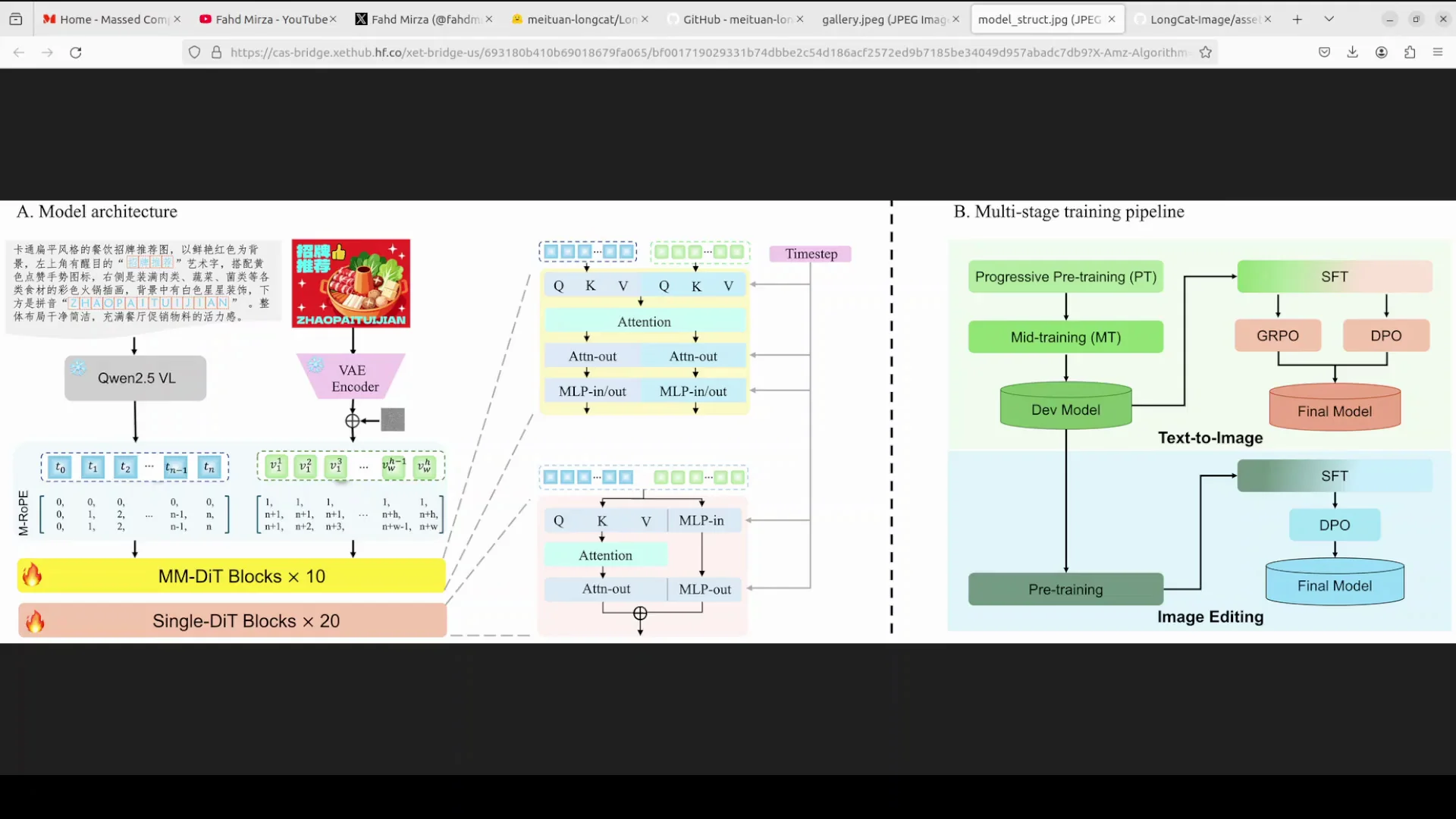 LongCat-Image: Free Local Nano Banana Alternative - Install & Benchmarks screenshot 3