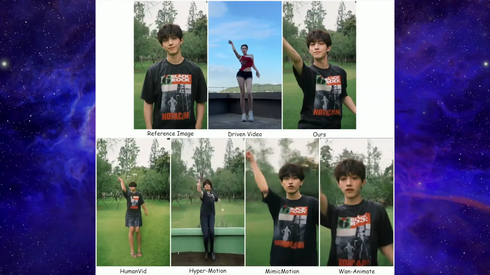 Steady Dancer vs Wan Animate: First‑Frame Faithful Animation screenshot 1