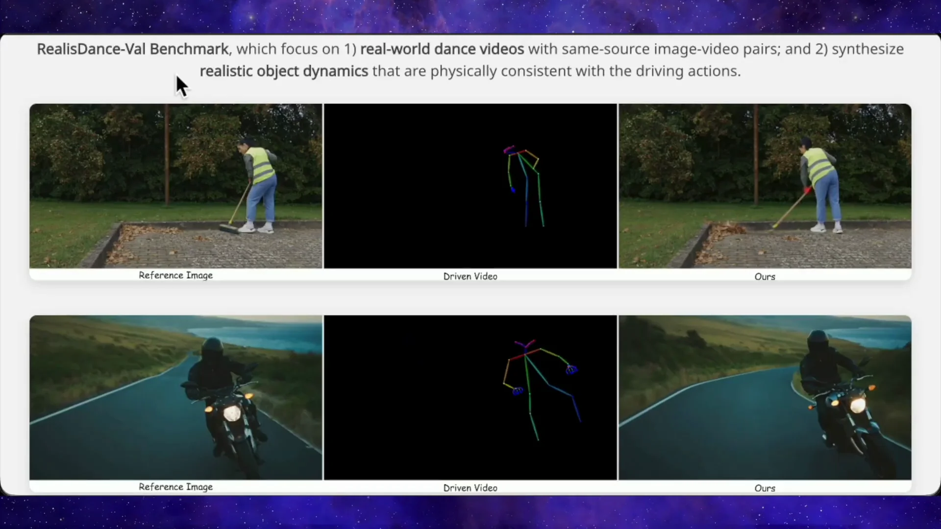 Steady Dancer vs Wan Animate: First‑Frame Faithful Animation screenshot 4