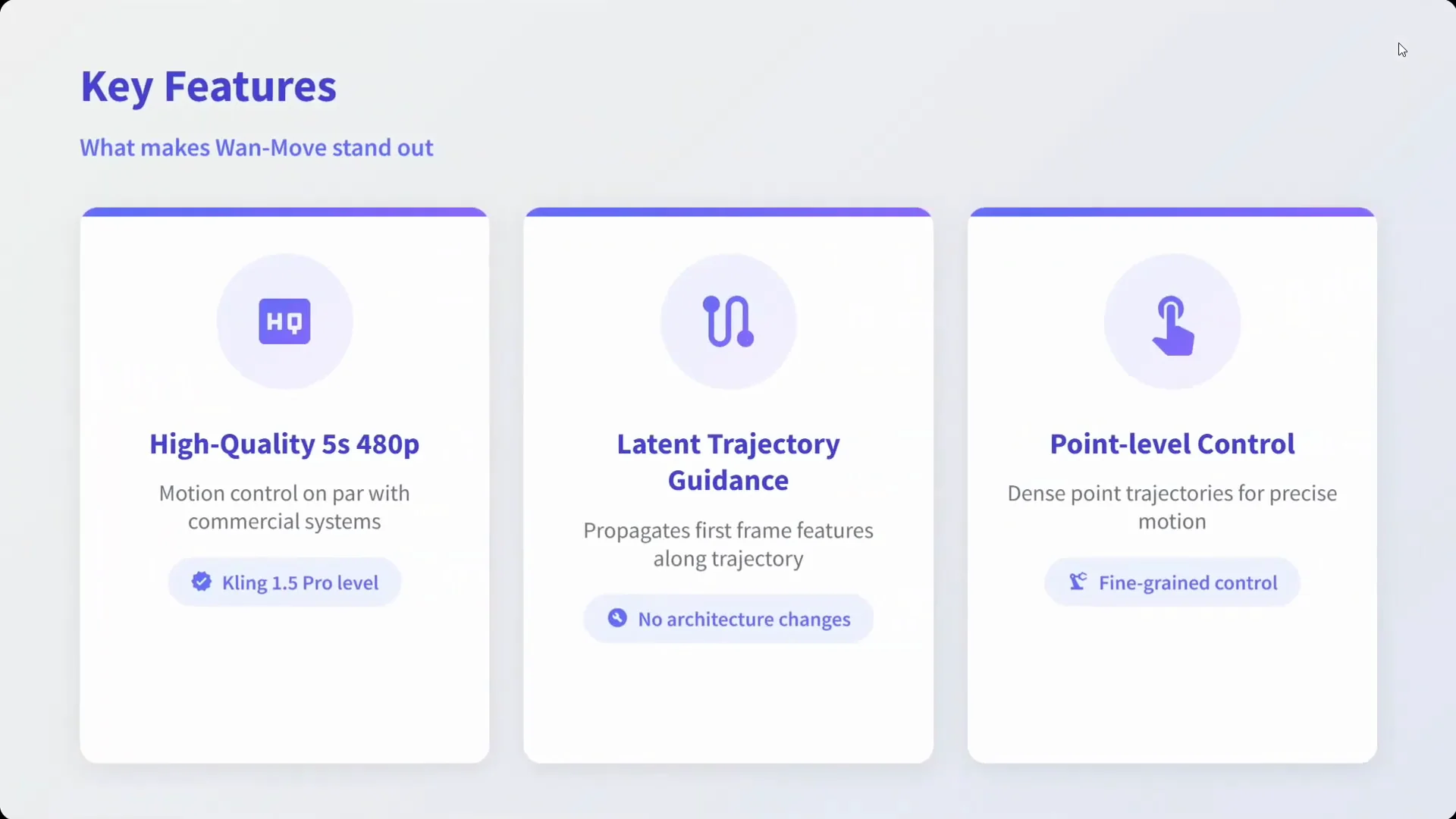 Steer AI Video Motion with WanMove: Open-Source Path Control screenshot 7