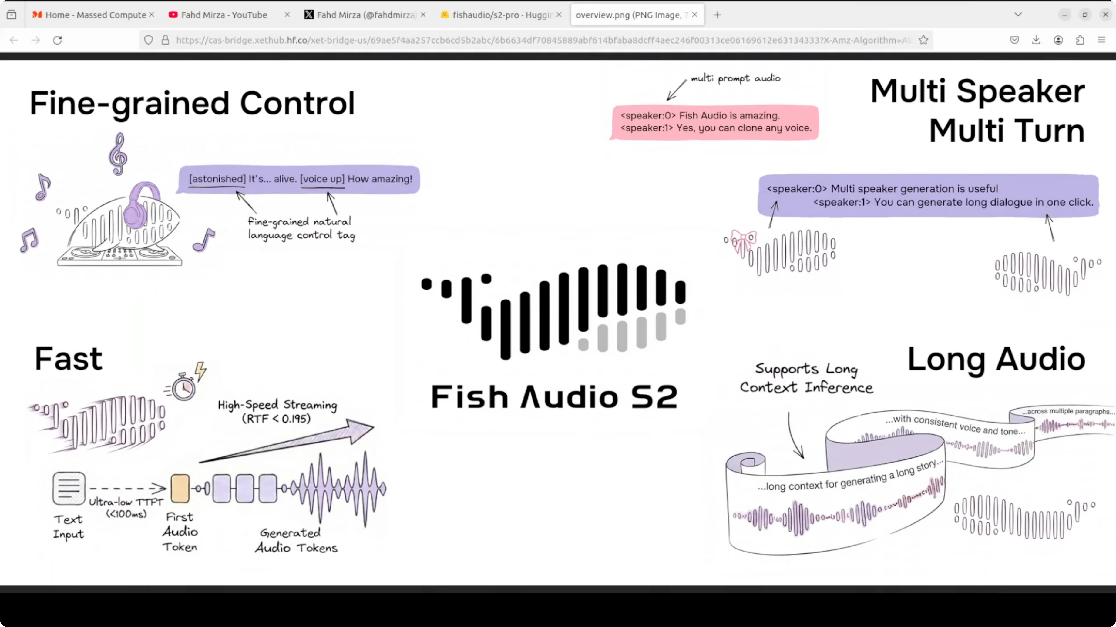 Screenshot from Fish Audio S2 Pro: Local Install & Voice Cloning with Emotion in 80+ Languages at 223s
