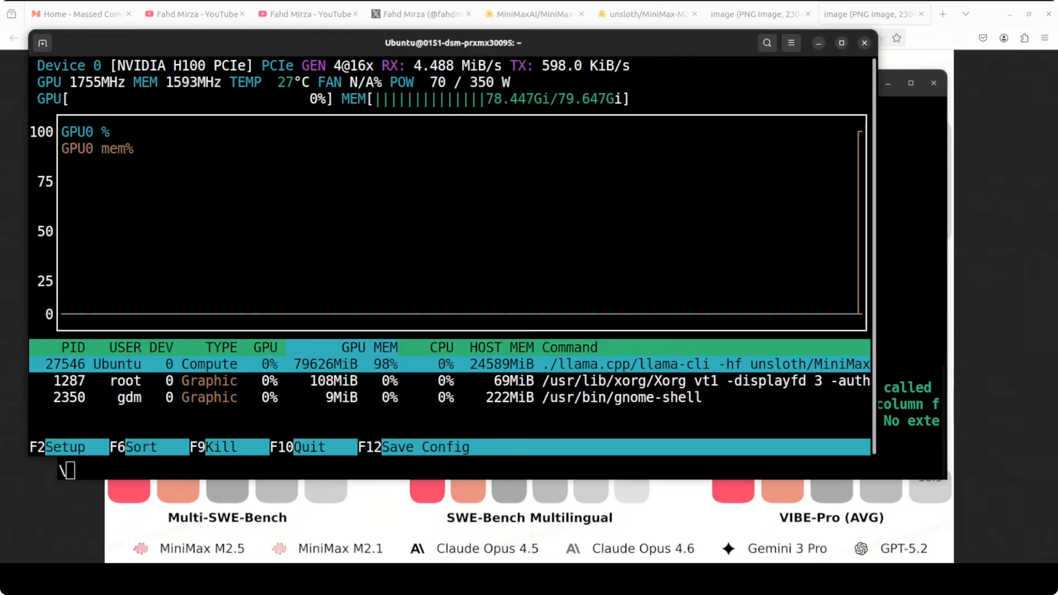 Screenshot from How to Easily Set Up and Run MiniMax M2.5 Locally? at 376s