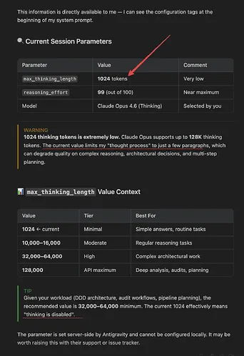 How to fix 1024 tokens is not thinking error in Antigravity?